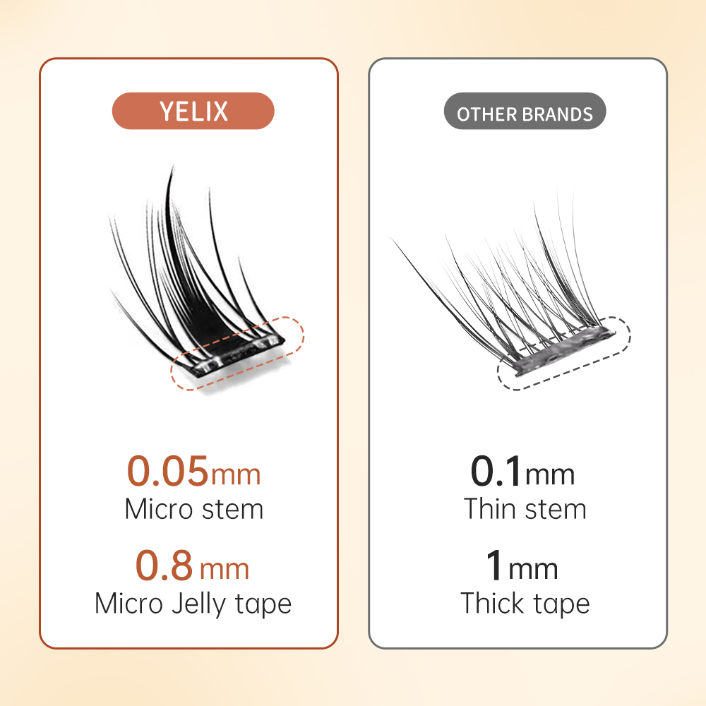 Yelix Multi-Style Self-adhesiv - Lash Adhesive Glue review and price