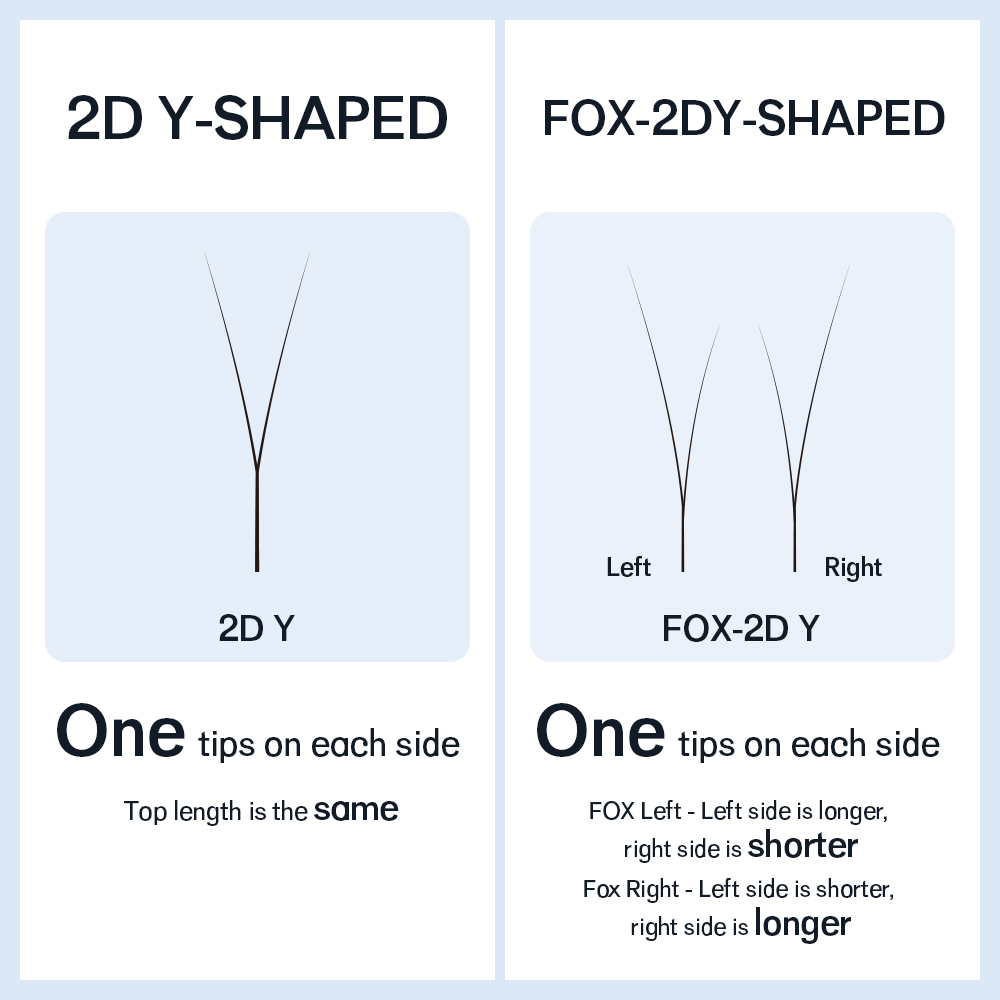 NATUHANA Single Tip 2D YY Lash - Eyelash Extension Single Lash review and price