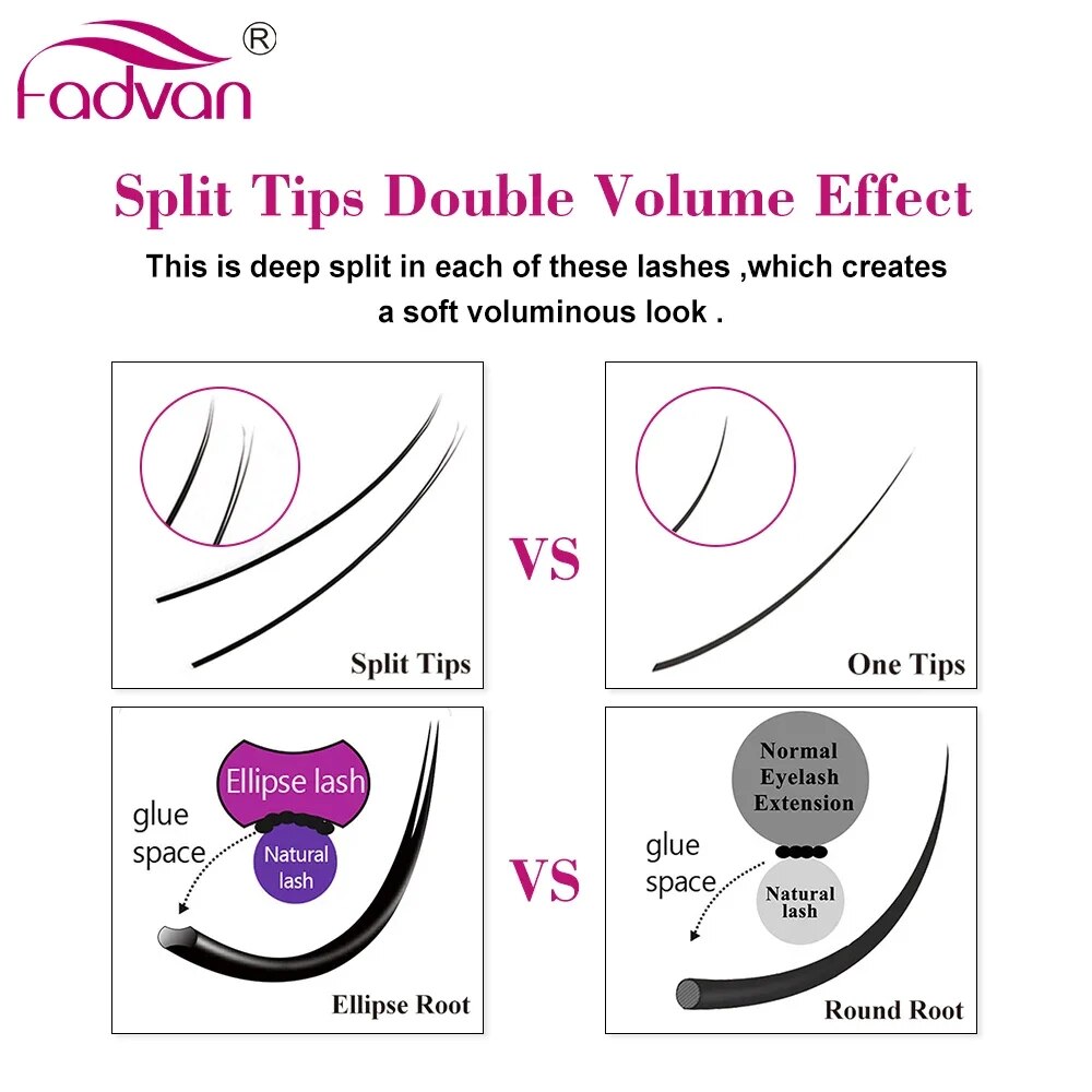 FADVAN Ellipse Flat C/D Curved - Eyelash Extension Permanent review and price