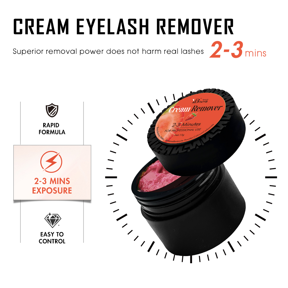 IWYBBeauty Eyelash Extension R - Eyelash Extension Wash review and price